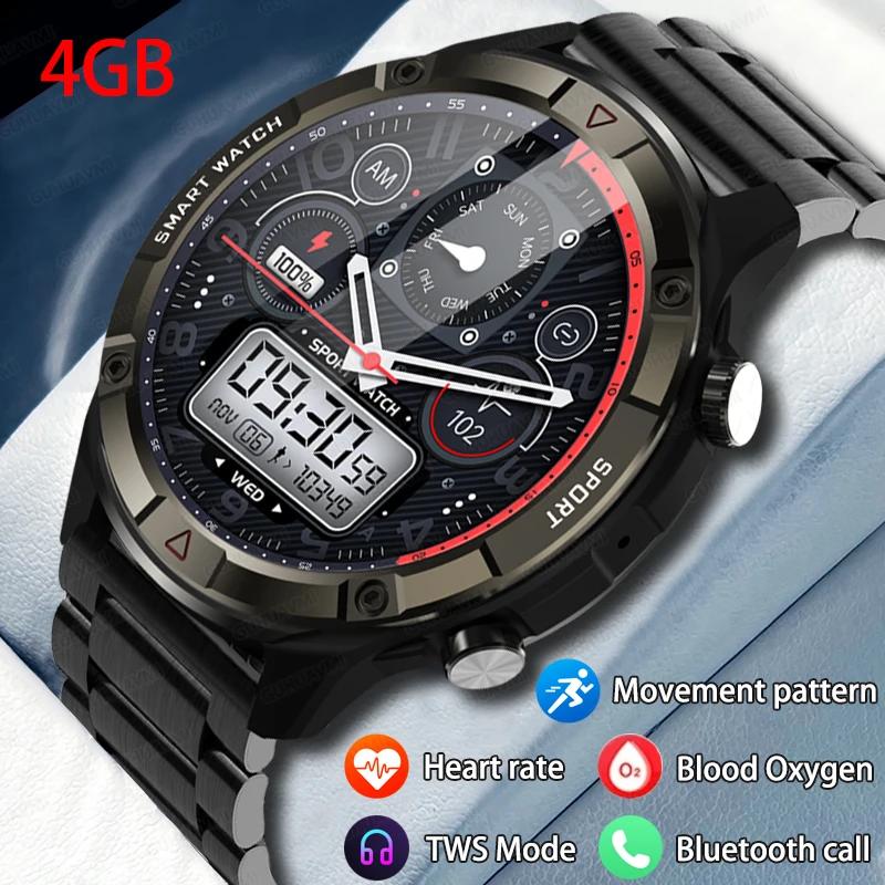 2024 AMOLED 454*454 HD, 4G ޸ Ʈ ġ,  ȭ ð ׻ ǥ, ȭ TWS ̾, ǰ